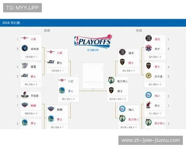 火箭队比赛的具体开赛时间及赛程安排