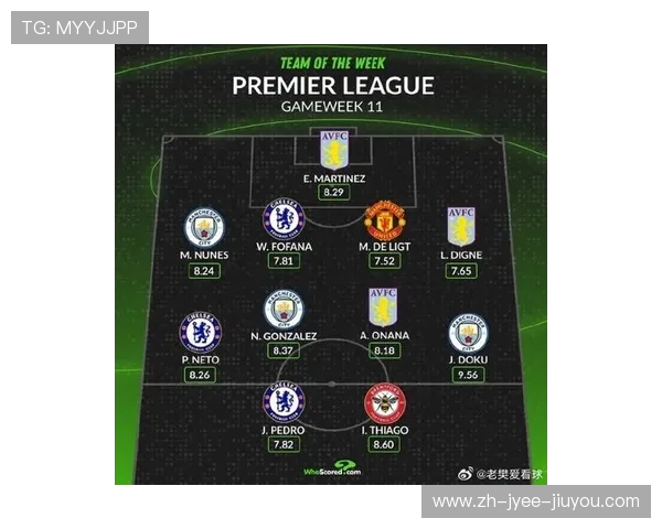 英超平局最多的球队名单 英超平局最多的球队名单