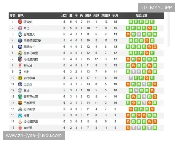 虎扑社区网友对欧冠赛事的热议：虎扑论坛对欧冠赛事的热门讨论与评论