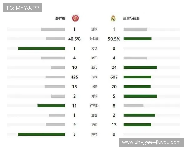 西甲联赛冠军争夺战与热门球队分析