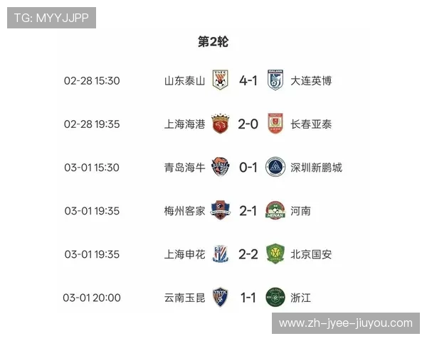 中超联赛还剩下几轮比赛？赛程安排一览